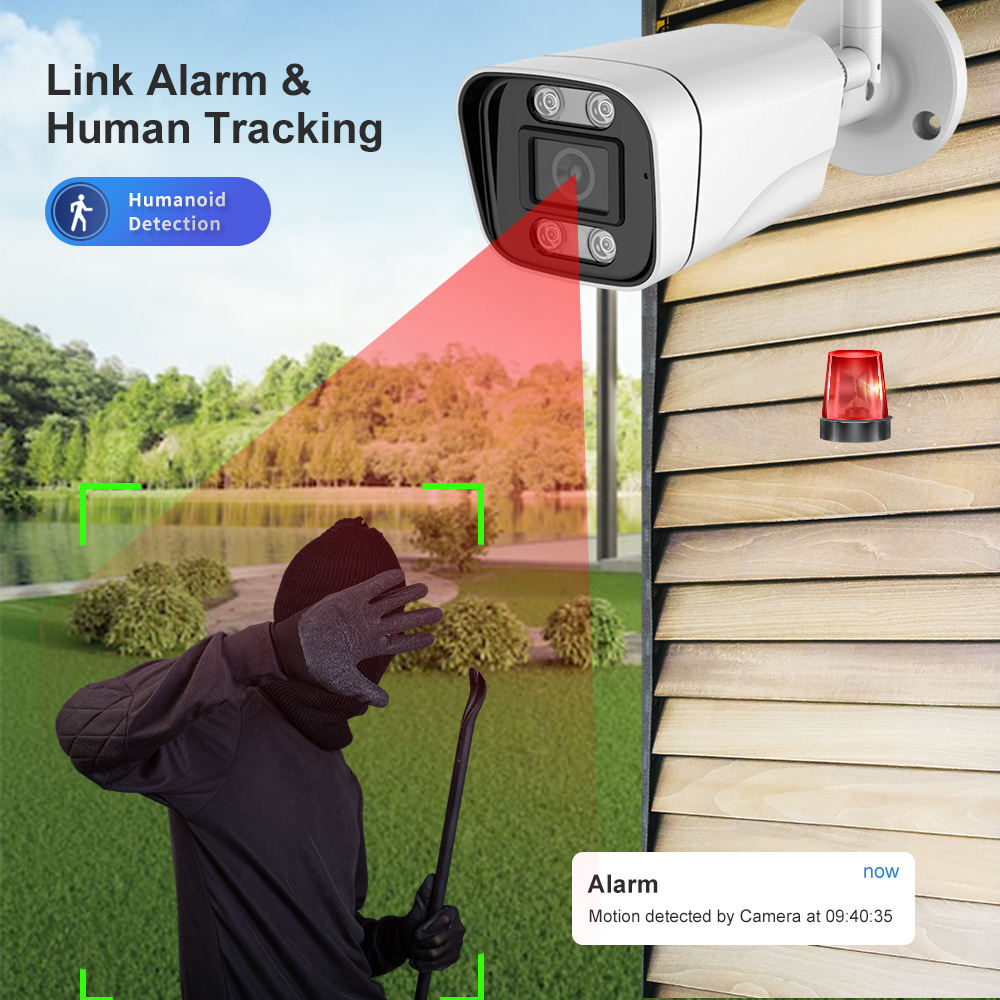 Network IP POE Camera - 图片 5