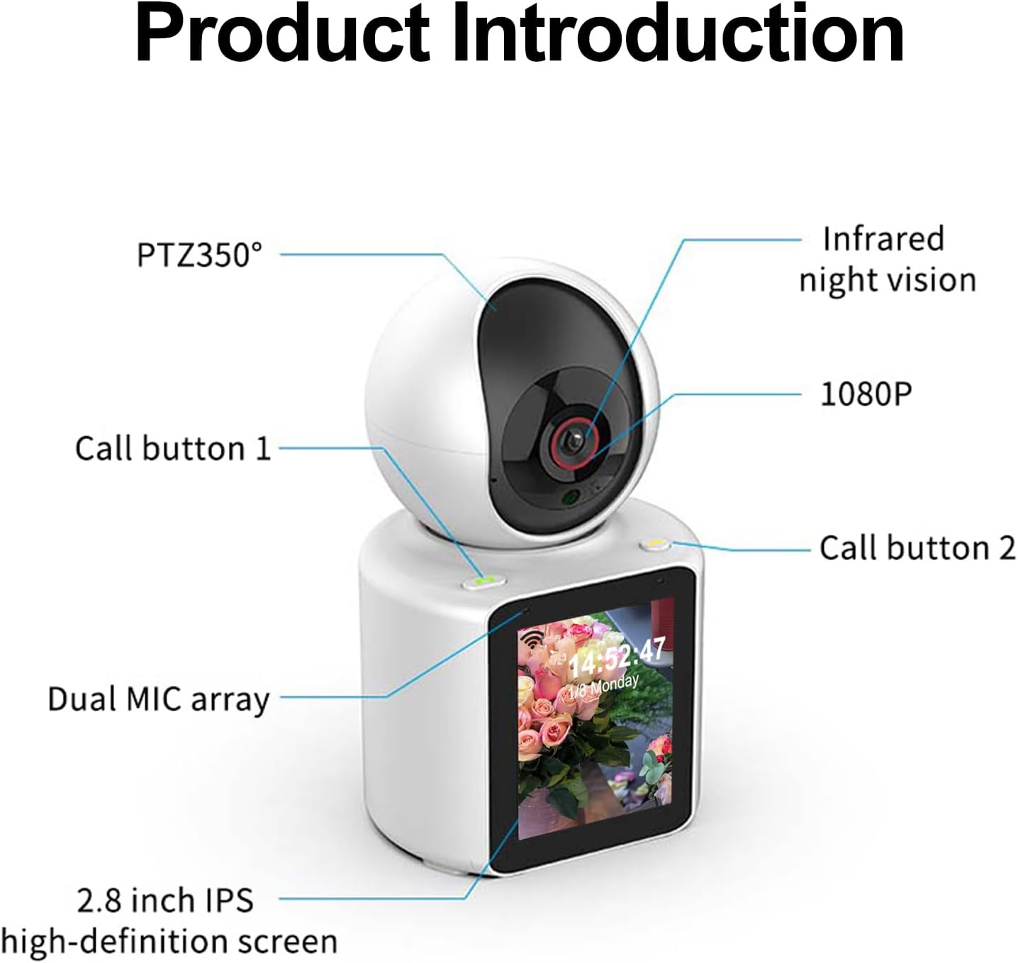 Two Way Video Calling Pet Camera with 2.8 inch HD Screen - Image 5
